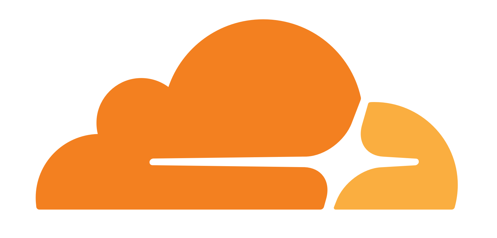 Cloudflare